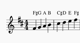 D major, written with a key signature