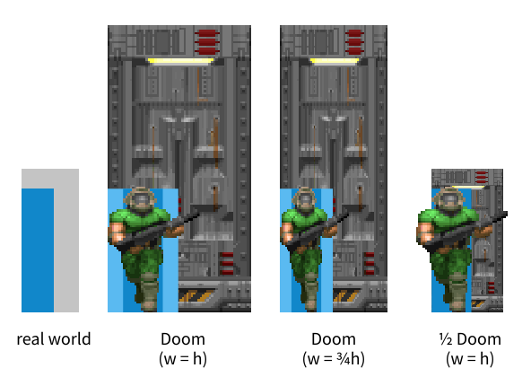 original doom sprites